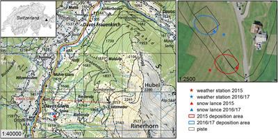 Water Losses During Technical Snow Production: Results From Field Experiments